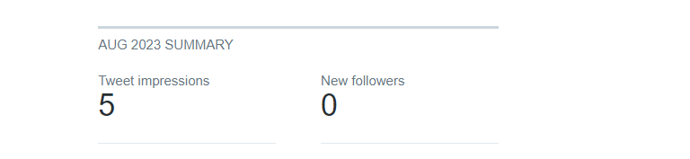twitter analytics section on my First 30 Days of Blogging, twitter have a really simple analytics for now just shows the number of impressions